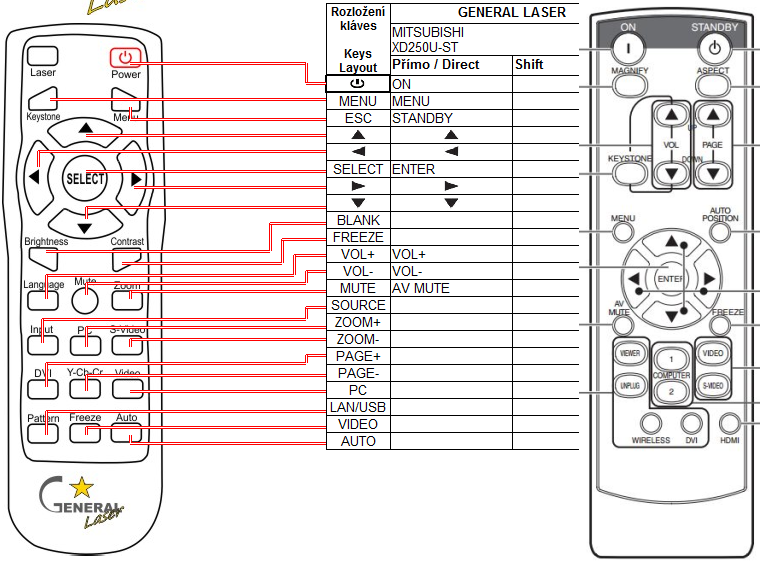 Mitsubishi XD250U - Replacement remote control Mitsubishi XD250U - Replacement remote control